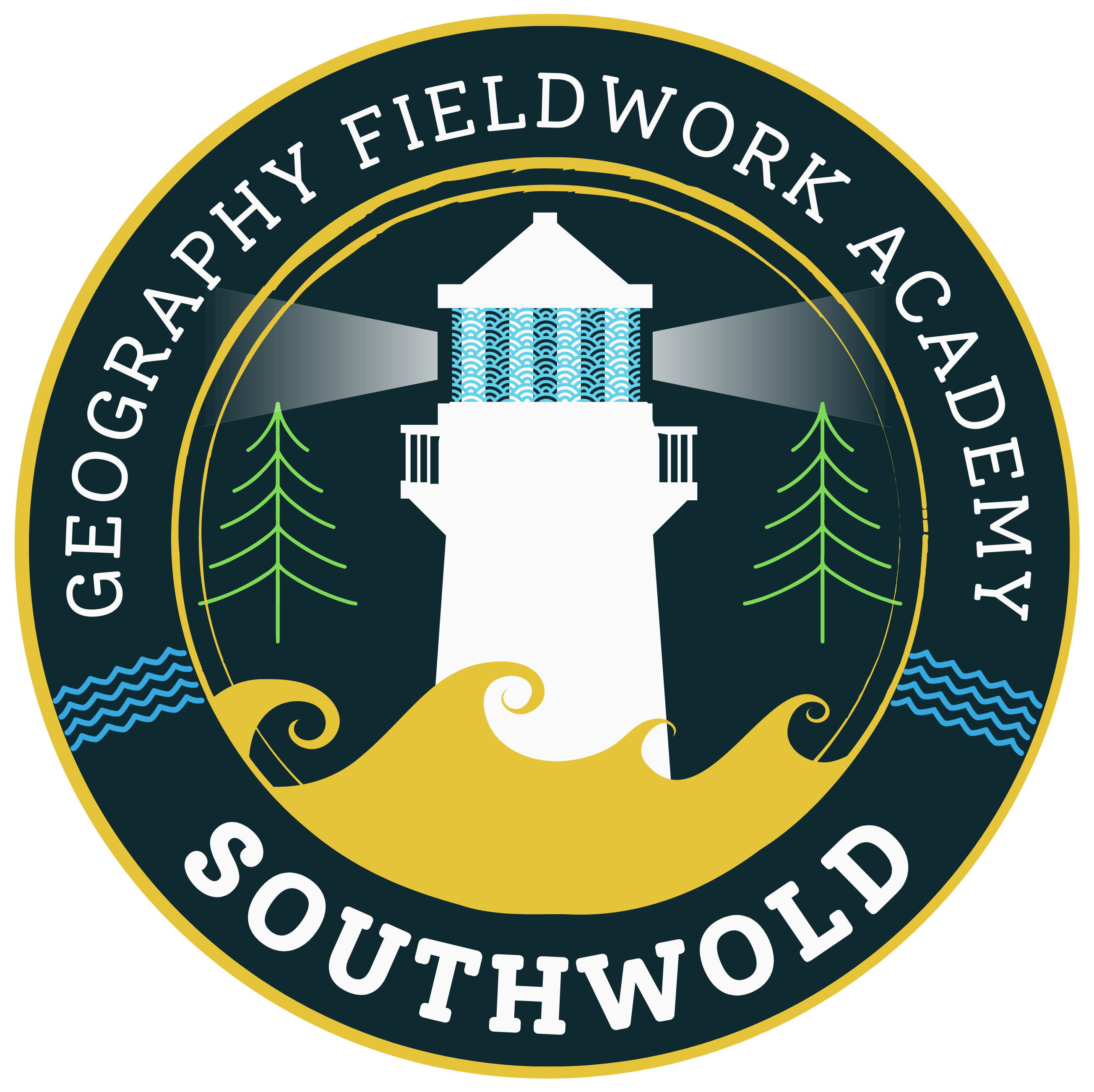 Geography Fieldwork Academy Southwold